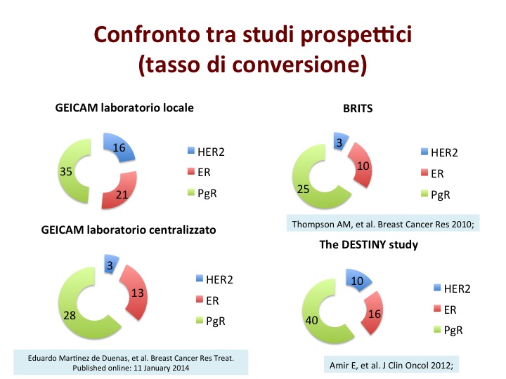 Diapositiva1